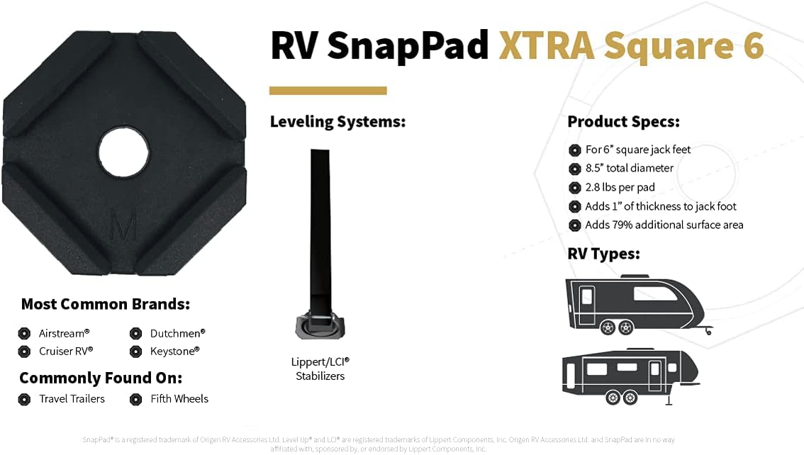 SnapPad Xtra Square 6 4-Pack, Permanently Attached RV Leveling Jack Pads for LCI 6 in. Square Landing Feet