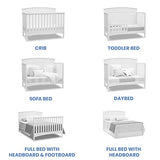Delta Children Archer 4-in-1 Convertible Baby Crib with Solid Panel Design, GREENGUARD Gold Certified, Bianca White