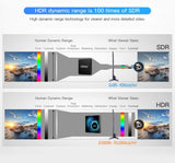 T95 Android 10.0 TV Box with 4GB RAM, 64GB ROM, Allwinner H616 Quad-Core 64-bit ARM Cortex-A53 Processor, Dual-Band 2.4G/5G WiFi, 10/100M Ethernet, H.265, 3D, 6K Ultra HD, Bluetooth 5.0, and HDMI 2.0