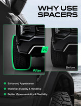 YHTAUTO 2-Piece 5×120 Hub-Centric Wheel Spacers for 1991-2011 BMW 1/3/5/6/7/8, M3, M5, M6, Z3, Z4, and Z8, M12x1.5 Studs, 72.56mm Hub Bore, 5-Lug, Black