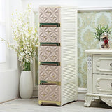 Tall Narrow Corner Cabinet with Removable Design, Storage Drawers and Casters for Bathroom, Kitchen, Laundry Room, Living Room or Bedroom