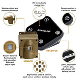 Guardline Wireless 500 ft Long-Range Driveway Alarm with Outdoor Motion Sensor and DIY Alert System