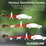 Guardline Wireless Driveway Alarm System with 4 Motion Sensors and 1 Receiver, 500 Foot Range, Weatherproof Outdoor Property Alert