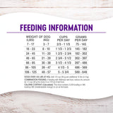 Wellness Complete Health Chicken Recipe, Natural Grain-Free Dry Dog Food in a 24-Pound Bag