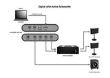 miniDSP 2×4 HD Digital Signal Processor, Black