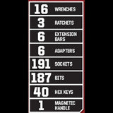 Craftsman 450-Piece Mechanics Tool Set