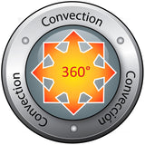 Dyna-Glo Indoor Kerosene Convection Heater with 23,800 BTU Output for Spaces up to 1,000 Sq. Ft.