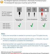SIMOLIO SM-823D Pro Wireless TV Headphones with 100 ft Range, Voice Highlighting, Tone Control and Balance Adjustment