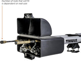 Thule Rodvault Carrier Designed for Fly Fishing Rods
