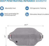 Venture Heat Far Infrared Deep Heating Pad, 36 x 24, Half Length, with 10 Hour Shutoff for Injury Recovery and Pain Relief