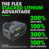 FLEX FX1271T-1H 24V Brushless Cordless Hammer Drill Kit with 1/2-Inch Chuck, 1,400 In-Lbs Torque, 2-Speed Drive and Turbo Mode, 6.0Ah Stacked Lithium Battery and 280W Rapid Charger