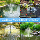 Outdoor Pond Waterfall and Filtration System with Pump Kit, 9.8FT Corrugated Tubing, Koi Pond Spillway Box for Clear Water Features