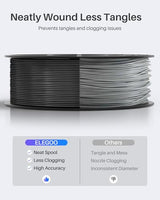ELEGOO 4KG PLA Filament Bundle with 4pcs 1kg Spools, 1.75mm 3D Printer Filament with +/- 0.02mm Dimensional Accuracy for Most FDM Printers, Black White Dark Blue True Red