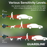 Guardline Wireless Driveway Alarm System with 4 Weatherproof Motion Detectors, 1 Receiver and 1/4 Mile Range for Outdoor Home and Property Security