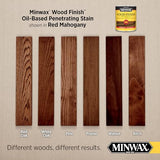 Minwax Wood Finish 71009000, Cherry Wood Stain in a Gallon Container