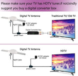 Lava Omnipro HD-8008 360-Degree HDTV Antenna with Mounting Pole, Omni-Directional Attic or Roof Installation for 4K and 1080P Reception