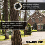 Guardline Wireless 500 ft Long-Range Driveway Alarm with Outdoor Motion Sensor and DIY Alert System