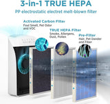 True HEPA Air Purifier for Allergy and Asthma Relief, MSA3 for Large Rooms up to 1590 sq. ft.