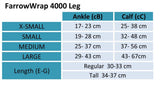 FarrowWrap 4000 Regular Compression Legpiece in Black
