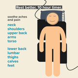 Venture Heat Far Infrared Deep Heating Pad, 36 x 24, Half Length, with 10 Hour Shutoff for Injury Recovery and Pain Relief