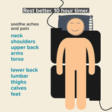 Venture Heat Far Infrared Deep Heating Pad, 36 x 24, Half Length, with 10 Hour Shutoff for Injury Recovery and Pain Relief