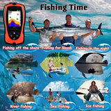LUCKY Portable Fish Finder with Transducer Sonar Sensor, 147-Foot Water Depth Detection, LCD Echo Sounder and Fish-Attractive Lamp for Ice and Sea Fishing