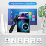 T95 Android 10.0 TV Box with 4GB RAM, 64GB ROM, Allwinner H616 Quad-Core 64-bit ARM Cortex-A53 Processor, Dual-Band 2.4G/5G WiFi, 10/100M Ethernet, H.265, 3D, 6K Ultra HD, Bluetooth 5.0, and HDMI 2.0