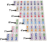 Professional Double-15 Domino Set with Numbered, Color-Coded Tiles